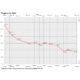 Trac Discrepancy Code Chart Tumor Response Assessment Criteria (TRAC) – 3D and Quantitative Imaging ...